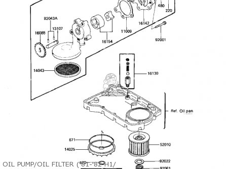 OIL PUMP/OIL FILTER ('81-'82 H1/ - KZ650H3 CSR 1983 USA CANADA