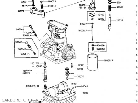 CARBURETOR PARTS (KZ650-H1) - KZ650H3 CSR 1983 USA CANADA
