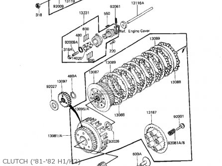 CLUTCH ('81-'82 H1/H2) - KZ650H3 CSR 1983 USA CANADA