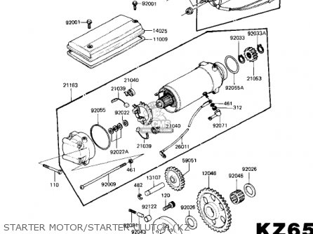 STARTER MOTOR/STARTER CLUTCH (KZ - KZ650H3 CSR 1983 USA CANADA