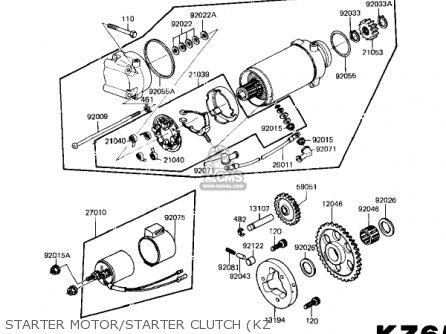STARTER MOTOR/STARTER CLUTCH (KZ - KZ650H3 CSR 1983 USA CANADA