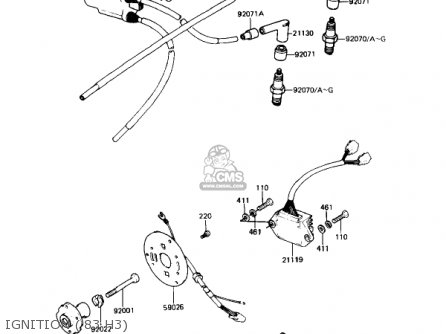 IGNITION ('83 H3) - KZ650H3 CSR 1983 USA CANADA