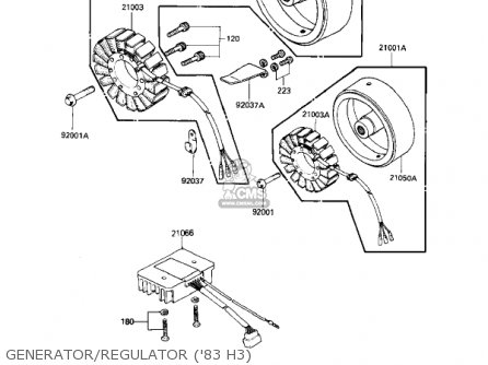 GENERATOR/REGULATOR ('83 H3) - KZ650H3 CSR 1983 USA CANADA