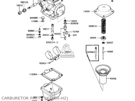 CARBURETOR PARTS (KZ650-H2) - KZ650H3 CSR 1983 USA CANADA