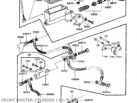 FRONT MASTER CYLINDER ('81-'82 H - KZ650H3 CSR 1983 USA CANADA