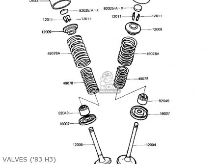 VALVES ('83 H3) - KZ650H3 CSR 1983 USA CANADA