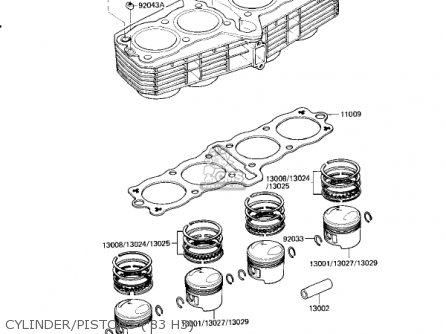 CYLINDER/PISTONS ('83 H3) - KZ650H3 CSR 1983 USA CANADA