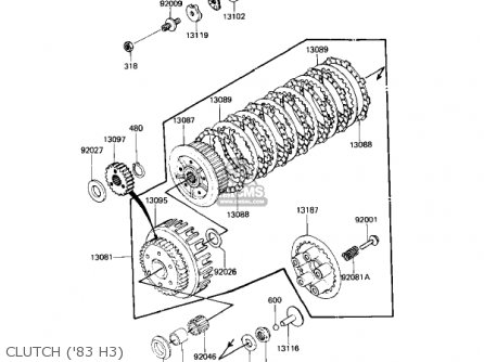 CLUTCH ('83 H3) - KZ650H3 CSR 1983 USA CANADA