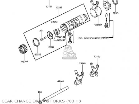 GEAR CHANGE DRUM & FORKS ('83 H3 - KZ650H3 CSR 1983 USA CANADA