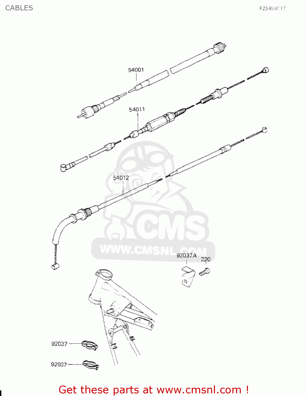 CABLES KZ700A1 1984 USA CALIFORNIA