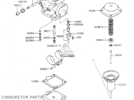 CARBURETOR PARTS - KZ700A1 1984 USA CALIFORNIA
