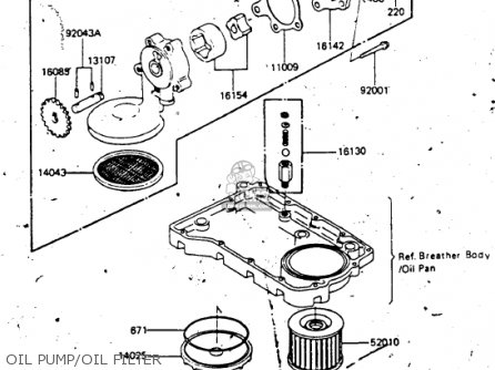OIL PUMP/OIL FILTER - KZ700A1 1984 USA CALIFORNIA
