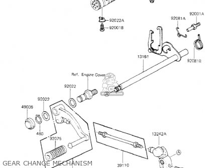 GEAR CHANGE MECHANISM - KZ700A1 1984 USA CALIFORNIA