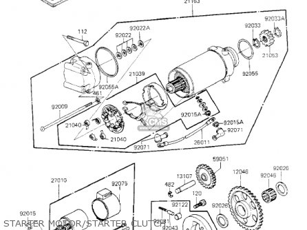 STARTER MOTOR/STARTER CLUTCH - KZ700A1 1984 USA CALIFORNIA