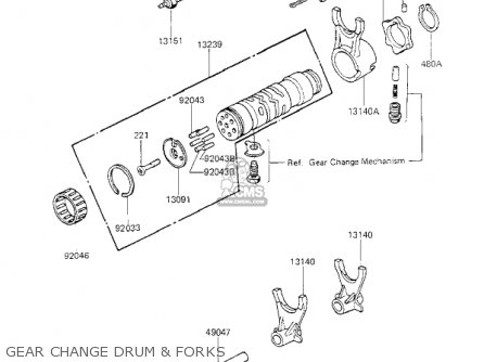 GEAR CHANGE DRUM & FORKS - KZ700A1 1984 USA CALIFORNIA