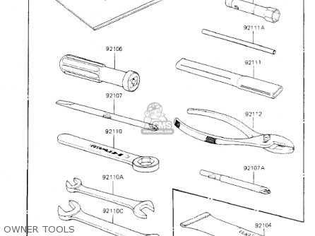 OWNER TOOLS - KZ700A1 1984 USA CALIFORNIA