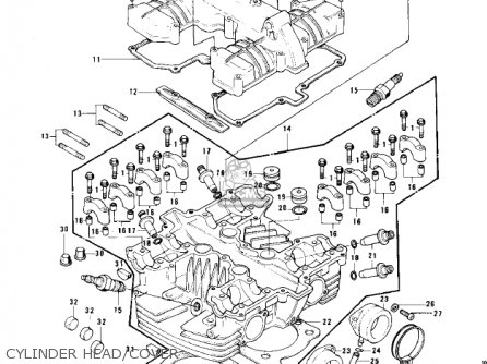 CYLINDER HEAD/COVER - KZ750B1 1976 USA CANADA / MPH KPH