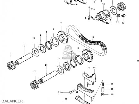 BALANCER - KZ750B2 1977 USA CANADA / MPH KPH