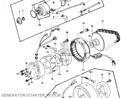 GENERATOR/STARTER MOTOR - KZ750B3 1978 USA CANADA / MPH KPH