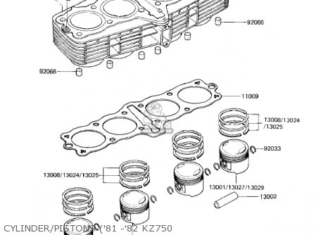 CYLINDER/PISTONS ('81 -'82 KZ750 - KZ750E1 1980 USA CANADA