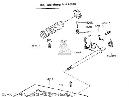 GEAR CHANGE MECHANISM ('81 -'82 - KZ750E1 1980 USA CANADA