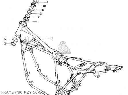 FRAME ('80 KZY 50-E1) - KZ750E1 1980 USA CANADA