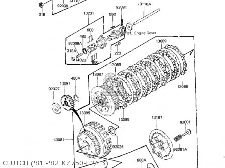CLUTCH ('81 -'82 KZ750-E2/E3) - KZ750E1 1980 USA CANADA