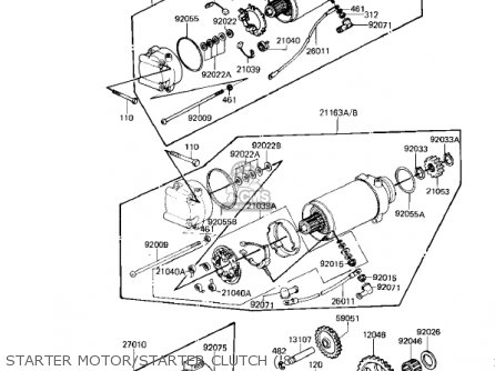 STARTER MOTOR/STARTER CLUTCH ('8 - KZ750E1 1980 USA CANADA