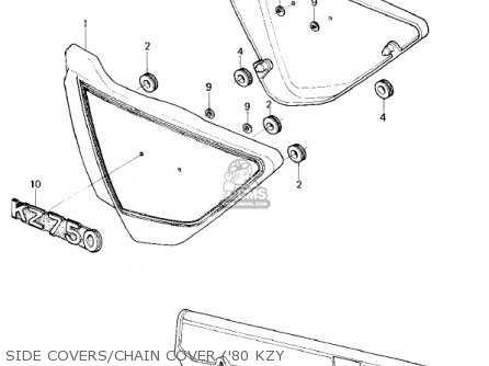 SIDE COVERS/CHAIN COVER ('80 KZY - KZ750E1 1980 USA CANADA