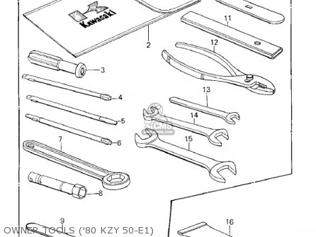 OWNER TOOLS ('80 KZY 50-E1) - KZ750E1 1980 USA CANADA