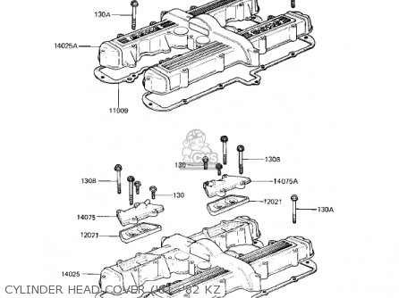 Kawasaki KZ750E2 1981 USA CANADA parts lists and schematics