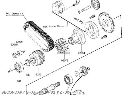 SECONDARY SHAFT ('81 -'82 KZ750- - KZ750E2 1981 USA CANADA