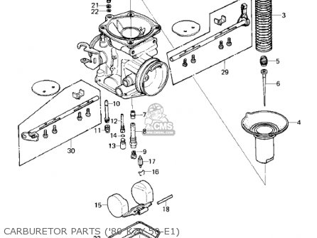 CARBURETOR PARTS ('80 KZY 50-E1) - KZ750E2 1981 USA CANADA