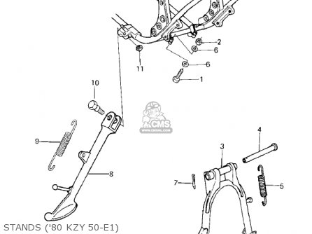 STANDS ('80 KZY 50-E1) - KZ750E2 1981 USA CANADA