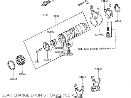 GEAR CHANGE DRUM & FORKS ('81 -' - KZ750E2 1981 USA CANADA