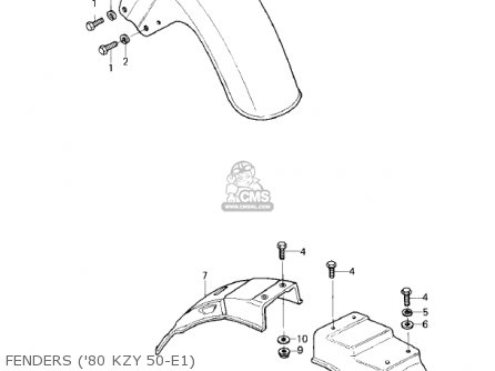 FENDERS ('80 KZY 50-E1) - KZ750E2 1981 USA CANADA