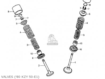 VALVES ('80 KZY 50-E1) - KZ750E2 1981 USA CANADA
