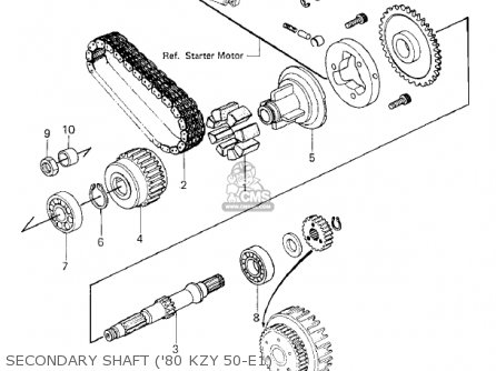 SECONDARY SHAFT ('80 KZY 50-E1) - KZ750E2 1981 USA CANADA