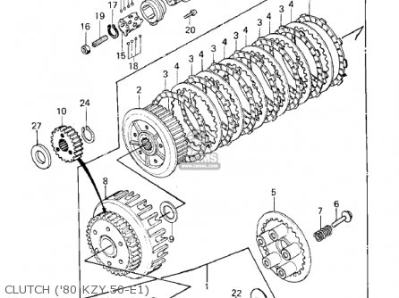 CLUTCH ('80 KZY 50-E1) - KZ750E2 1981 USA CANADA