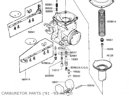 CARBURETOR PARTS ('81 -'82 KZ750 - KZ750E2 1981 USA CANADA