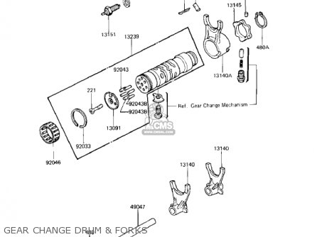 GEAR CHANGE DRUM & FORKS - KZ750F1 SHAFT 1983 USA CANADA / LTD
