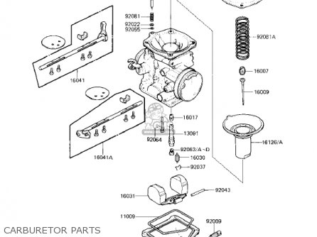 CARBURETOR PARTS - KZ750F1 SHAFT 1983 USA CANADA / LTD