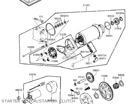 STARTER MOTOR/STARTER CLUTCH - KZ750F1 SHAFT 1983 USA CANADA / LTD