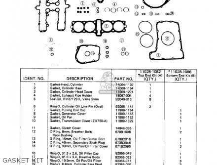 GASKET KIT - KZ750F1 SHAFT 1983 USA CANADA / LTD