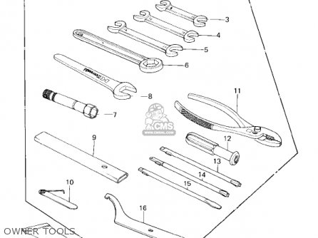OWNER TOOLS - KZ750G1 1980 USA CANADA / LTDII MPH KPH