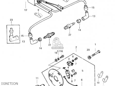 IGNITION - KZ750G1 1980 USA CANADA / LTDII MPH KPH