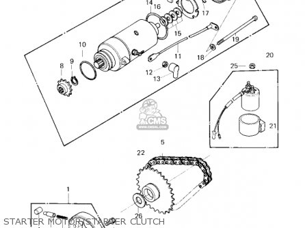 STARTER MOTOR/STARTER CLUTCH - KZ750G1 1980 USA CANADA / LTDII MPH KPH