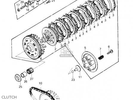 CLUTCH - KZ750G1 1980 USA CANADA / LTDII MPH KPH
