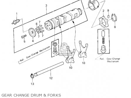 GEAR CHANGE DRUM & FORKS - KZ750G1 1980 USA CANADA / LTDII MPH KPH