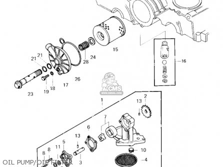 OIL PUMP/OIL FILTER - KZ750G1 1980 USA CANADA / LTDII MPH KPH